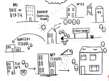 An illustrated map