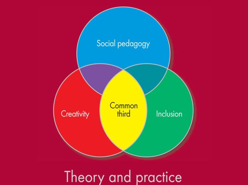 Book cover: social pedagogy in the UK